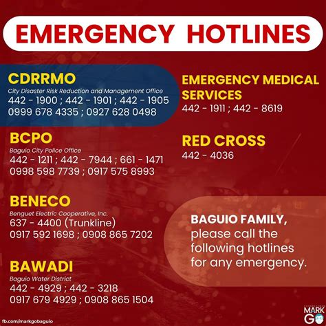 baguio emergency hotline